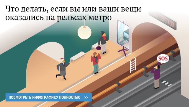 Упал на рельсы в метро что делать. Чьо длеать если Урал на рельсы метро. Если упал на рельсы в метро. Что делать если упал на рельсы в метро. Желоб безопасности в метро.