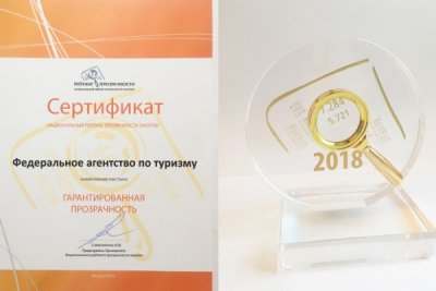 Ростуризм получил наивысшую оценку «Национального рейтинга прозрачности закупок 2018» – «Гарантированная прозрачность» - «Туризм»