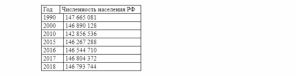 Хрущев обещал коммунизм, майский указ Путина — новоселья для всей России - «Экономика»