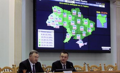 Первые exit poll на Украине: «Зеленый человечек» и «Шоколадный заяц» проходят дальше - «Политика»