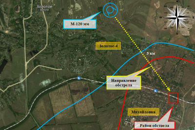 ВСУ обстреляли Золотое-5 – повреждены четыре электроподстанции и газопровод - «Новороссия»
