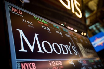 Рейтинговое агентство Moody’s оценило вероятность нового «майдана» на Украине - «Новороссия»