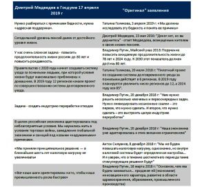 Заезженная пластинка: Дмитрий Медведев вновь исполнил «старые песни о главном» - «Политика»