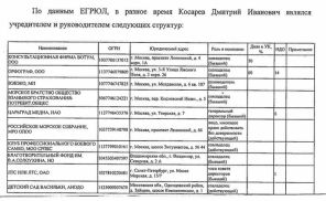 Православный олигарх атаковал сотового оператора - «Общество»